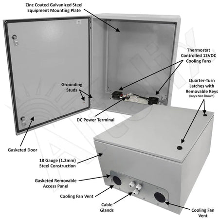 Altelix 28x24x16 Steel Weatherproof NEMA Enclosure with Dual 12 VDC Cooling Fans - Nema Supply
