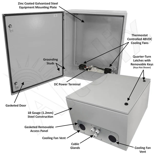 Altelix 28x24x16 Steel Weatherproof NEMA Enclosure with Dual 48 VDC Cooling Fans - Nema Supply