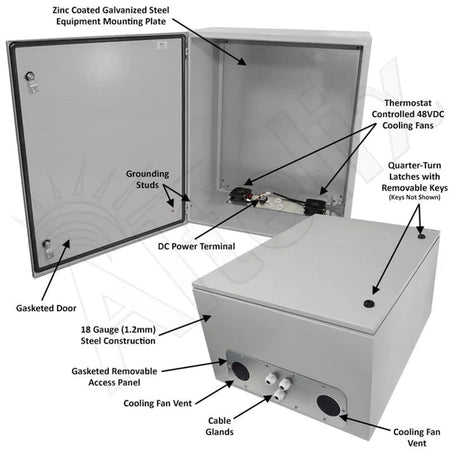 Altelix 28x24x16 Steel Weatherproof NEMA Enclosure with Dual 48 VDC Cooling Fans - Nema Supply