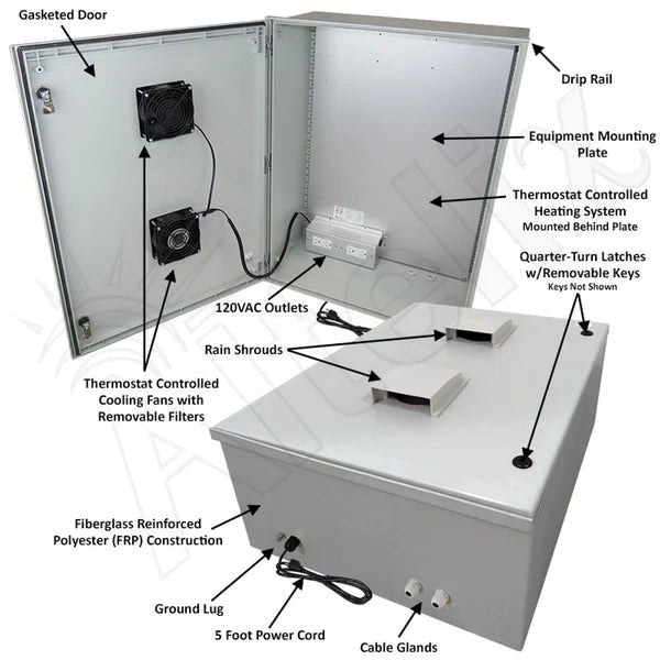 Altelix 32x24x12 Vented Fiberglass Heated Weatherproof NEMA Enclosure with Dual Cooling Fans, 400W Heater, 120 VAC Outlets & Power Cord - Nema Supply