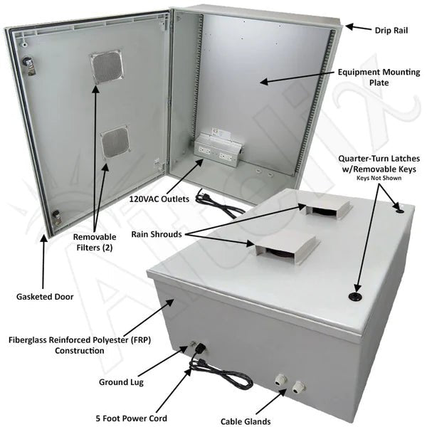 Altelix 32x24x12 Vented Fiberglass Weatherproof NEMA Enclosure with Equipment Mounting Plate, 120 VAC Outlets & Power Cord - Nema Supply