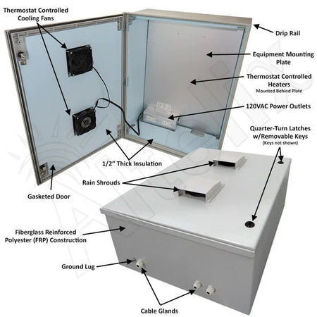 Altelix 32x24x12 Vented Insulated Fiberglass Heated Weatherproof NEMA Enclosure with Dual Cooling Fans, 400W Heater and 120 VAC Outlets - Nema Supply