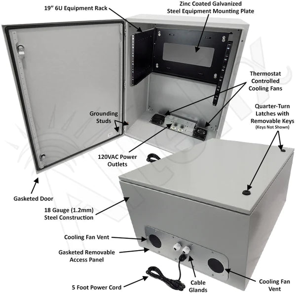 Altelix 32x24x16 19" Wide 6U Rack Steel Weatherproof NEMA Enclosure with Dual Cooling Fans, 120 VAC Outlets and Power Cord - Nema Supply