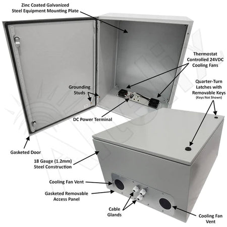 Altelix 32x24x16 Steel Weatherproof NEMA Enclosure with Dual 24 VDC Cooling Fans - Nema Supply