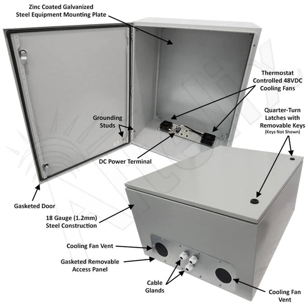 Altelix 32x24x16 Steel Weatherproof NEMA Enclosure with Dual 48 VDC Cooling Fans - Nema Supply