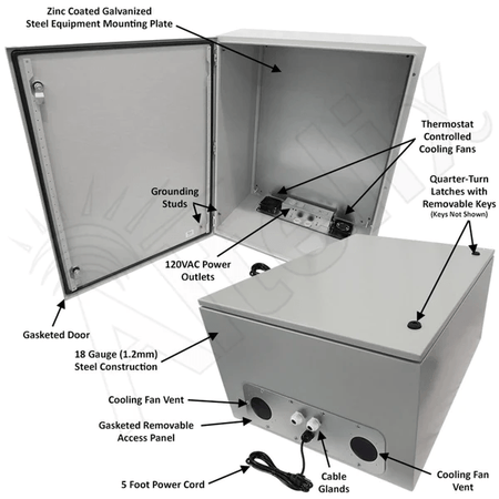 Altelix 32x24x16 Steel Weatherproof NEMA Enclosure with Dual Cooling Fans, 120 VAC Outlets and Power Cord - Nema Supply