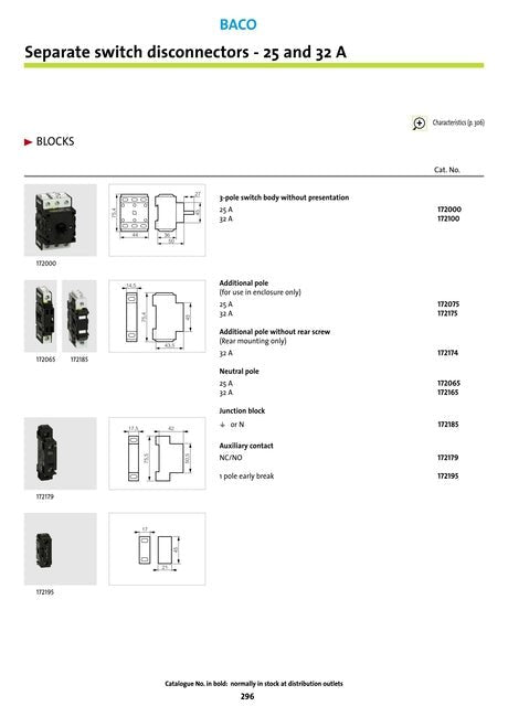 BACO Disconnect Accessories - Additional Pole - Nema Supply