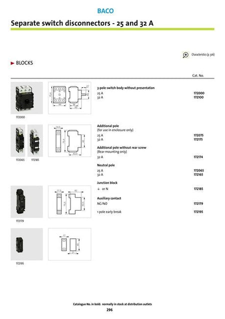 BACO Disconnect Accessories - Additional Pole - Nema Supply