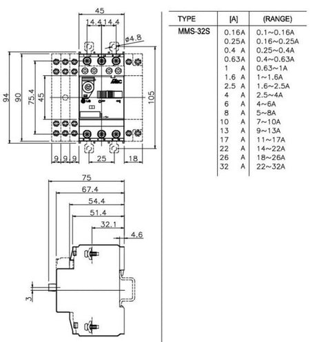 Manual Motor Starter, 0.16A, (0.1-0.16A), 32F, Std. Breaking Cap., Overload/Inst. Protection Spec Sheet 