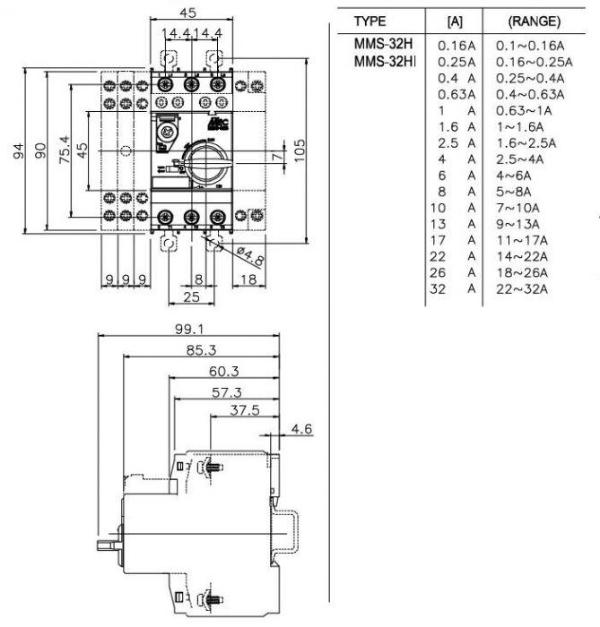 Manual Motor Starter Rated From 0.16A to 40A - 32F, High Breaking Cap., Inst. Protection Only - Nema Supply